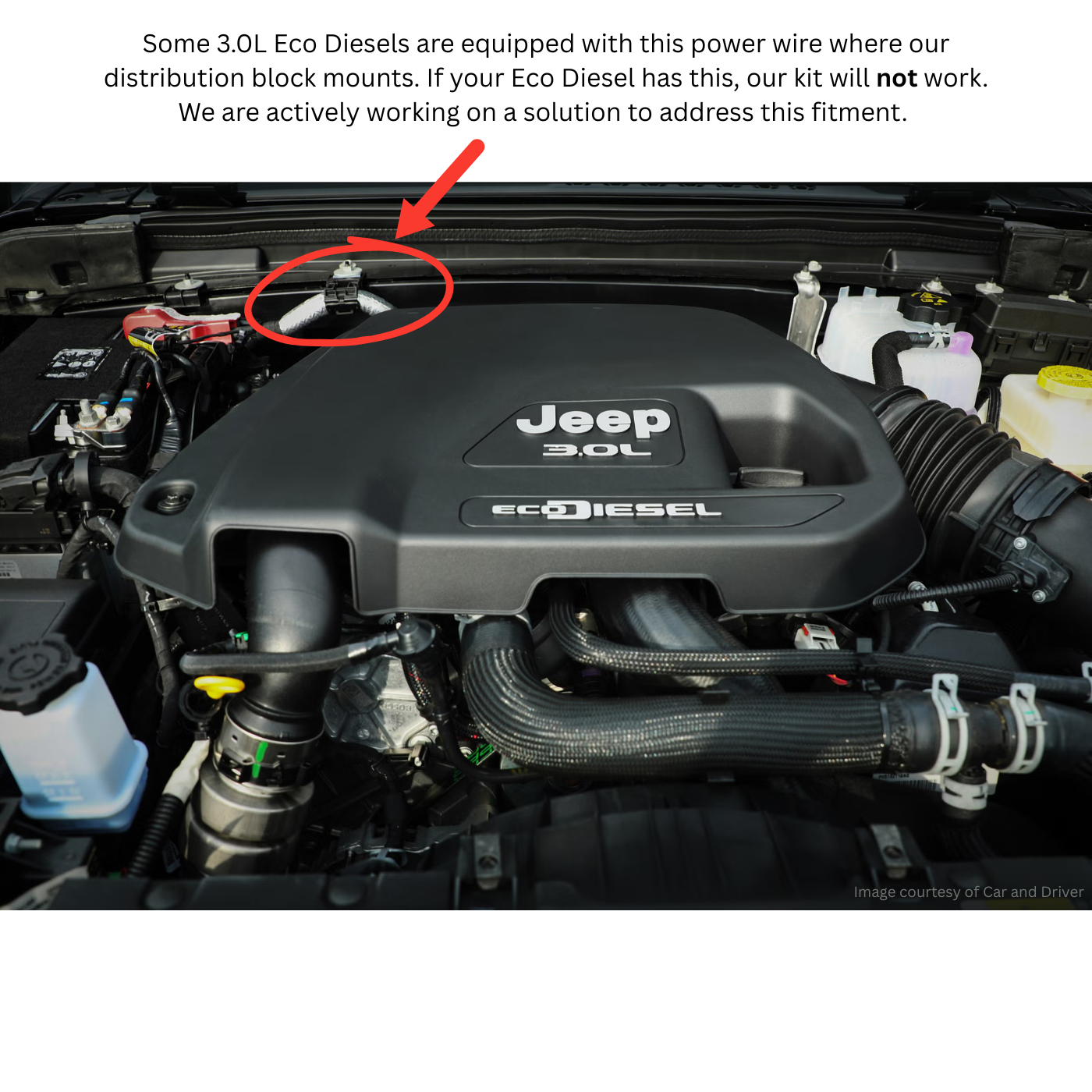 2018+ Jeep JL/JT (392 & 3.0L Eco Diesel) SDHQ Built Billet Battery Terminal Kit