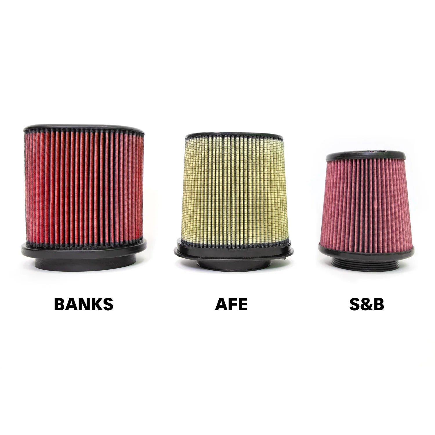 Ram-Air® Oiled or Dry Filter, Cold Air Intake System Front View