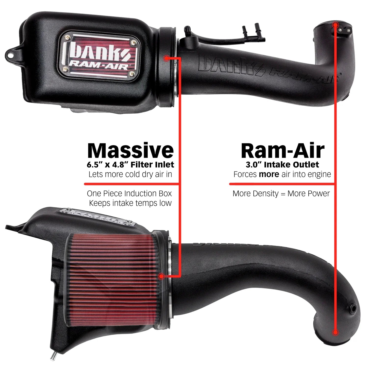 Ram-Air® Oiled or Dry Filter, Cold Air Intake System Front View Red