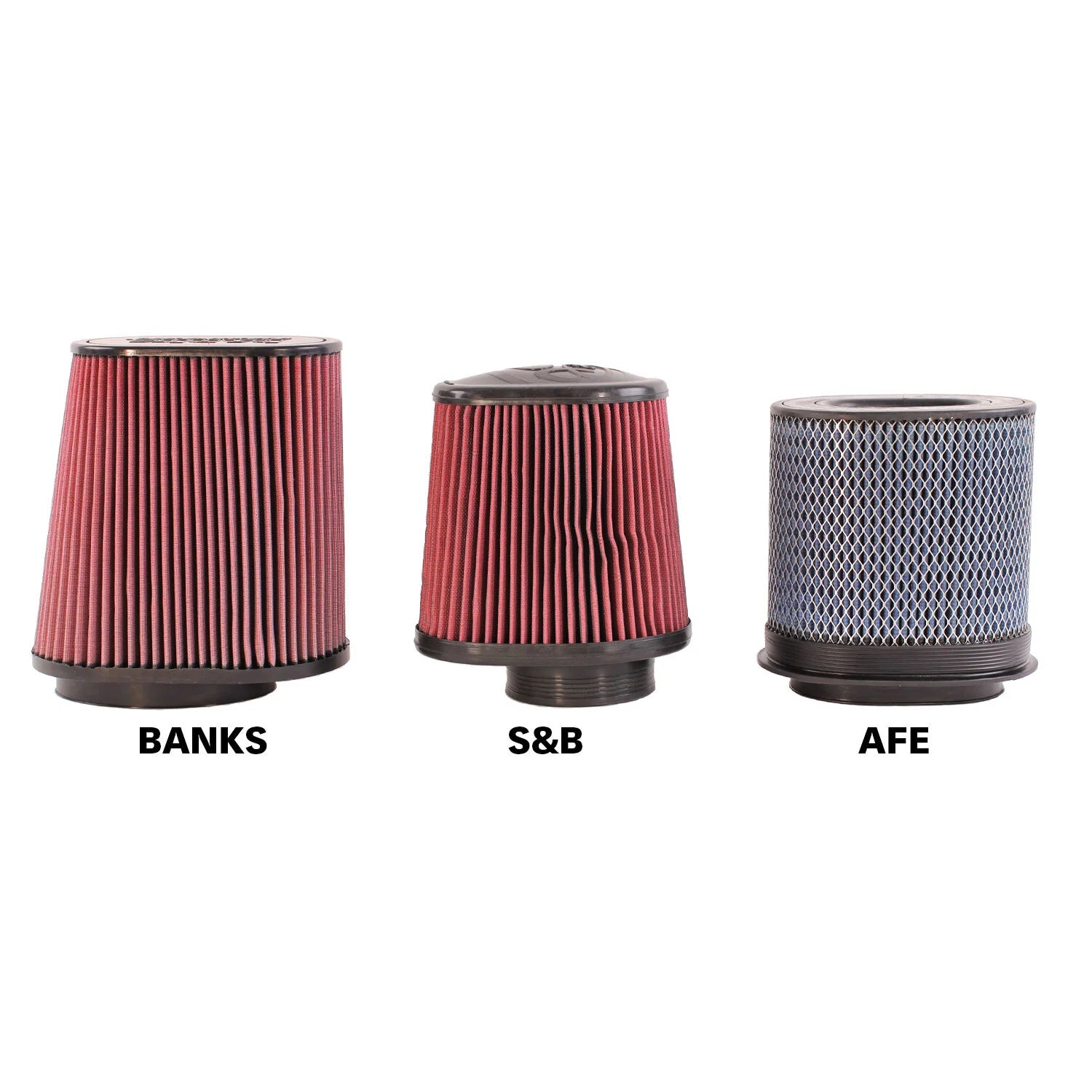 Ram-Air® Oiled or Dry Filter, Cold Air Intake System Front View
