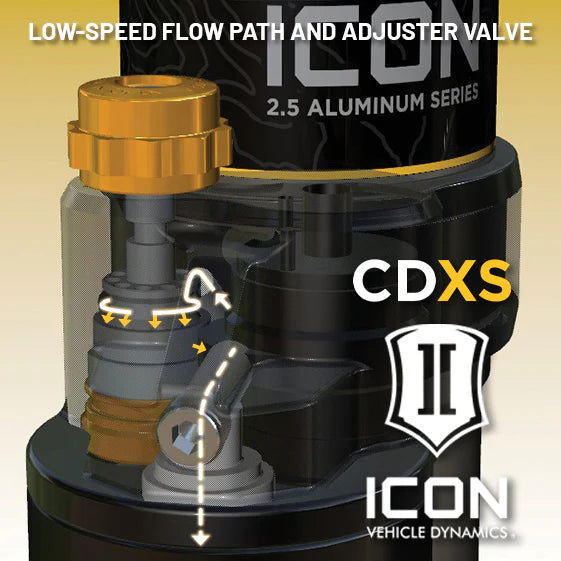 ICON 2011-2026 GM 2500/3500 HD, 0-2" Lift, Rear, V.S. 3.0 Series Shock Absorbers, Remote Reservoir w/ CDXS, Pair