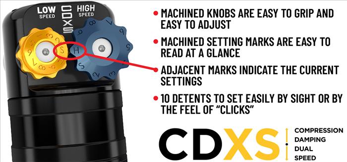 ICON 2022-2024 Toyota Tundra, 5-6" Lift, Front, V.S. 2.5 Series Coilover Kit, Remote Reservoir w/ CDXS, Pair