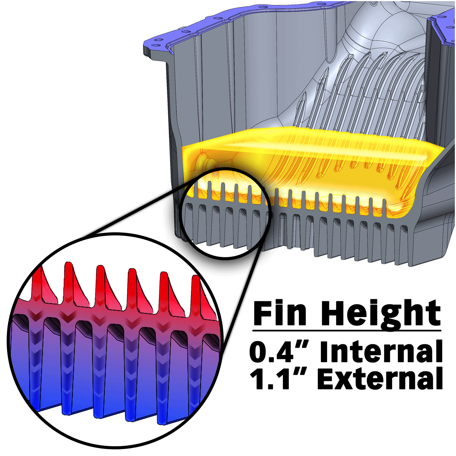 '20-24 Chevy/GMC 2500/3500 CoolRunner Oil Pan for 6.6L Diesel L5P Key Features