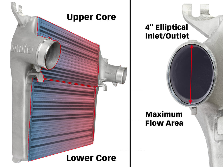 Banks Technicooler for the 2010-2012 RAM 6.7L Front View