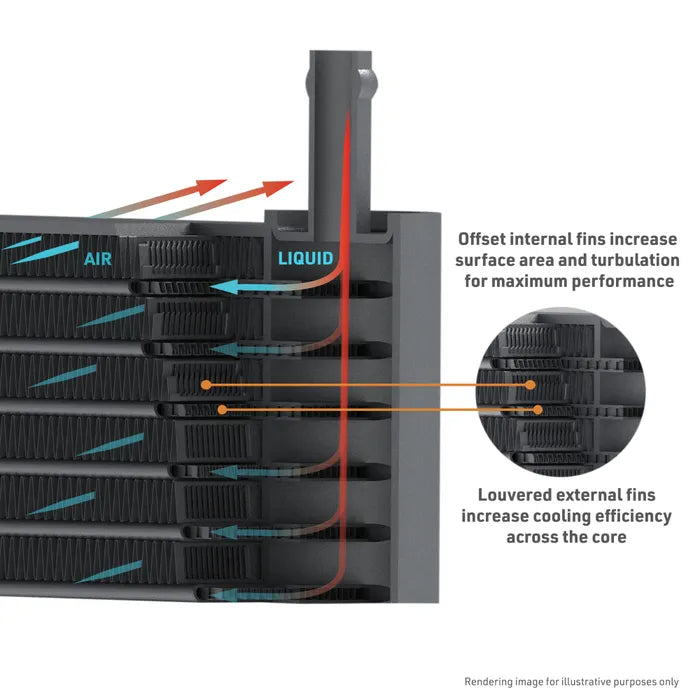 Transmission Cooler, fits Toyota Tacoma 2024+ Front View