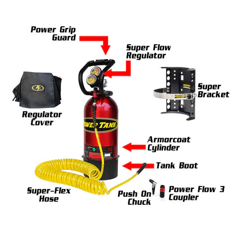 10 lb. Package A Power Tank | Matte Black | HP250i Regulator
