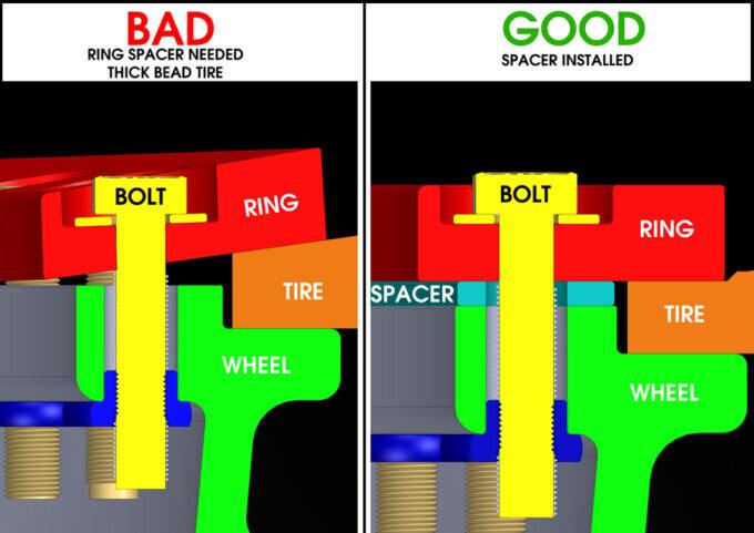 Raceline 15" Spacer | RBL15-SPACER (4 Piece Kit for 1 Wheel)