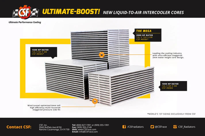 Air-to-Water Bar & Plate Intercooler Core 8.5L x 4.5H x 6W Front View