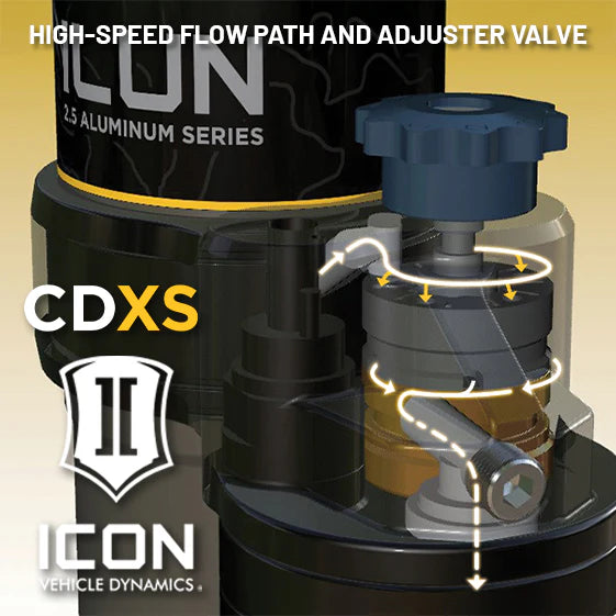 ICON 2005-2023 Toyota Tacoma, 0-3.5"/0-2.75" Lift, Front, V.S. 2.5 Series Coilover Kit, Extended Travel, Remote Reservoir w/ CDXS, Pair