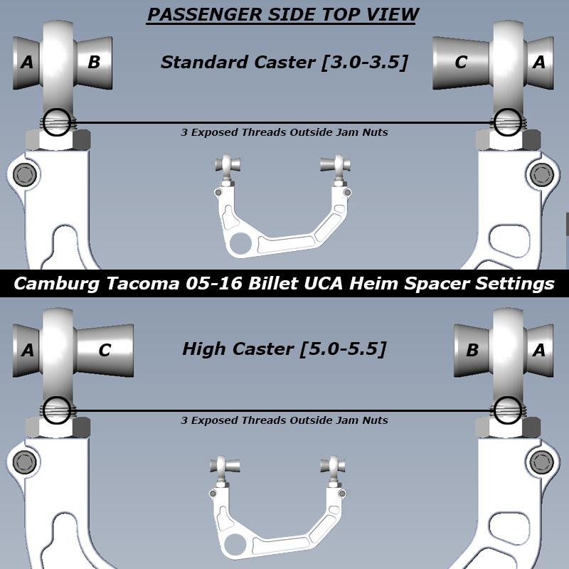 '05-23 Toyota Tacoma Camburg Kinetik Billet Upper Control Arms Caster Comparison
