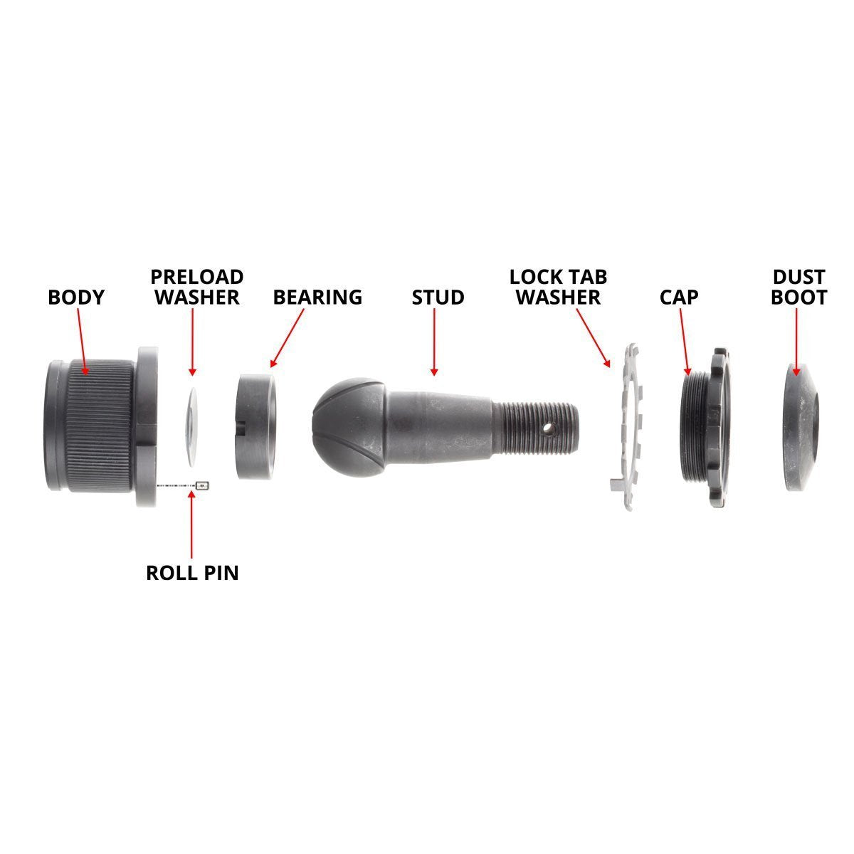 06-08 Dodge Ram 1500 Synergy HD Adjustable Ball Joint Kit Suspension Synergy Manufacturing 