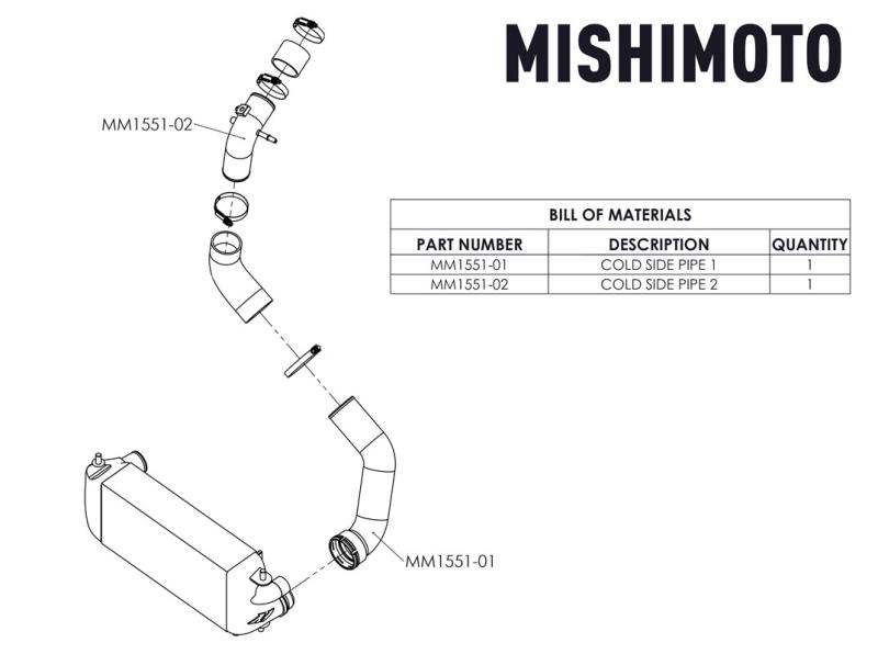 17-23 Ford F150 3.5L Ecoboost Cold-Side Intercooler Pipe Kit Performance Products Mishimoto design