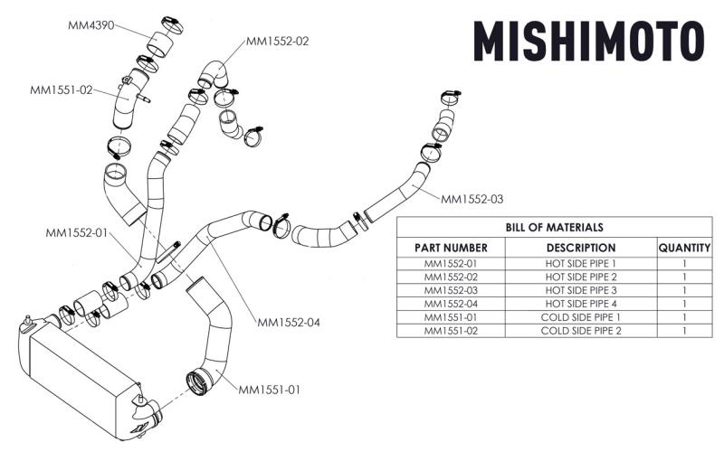 17-23 Ford F150 3.5L Ecoboost Performance Intercooler Kit Performance Products Mishimoto design