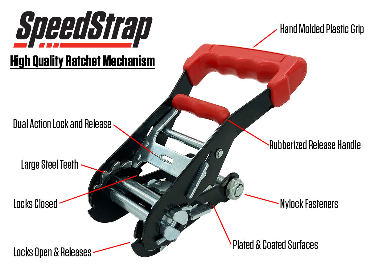 Heavy Duty Tire Bonnet Speedstrap design