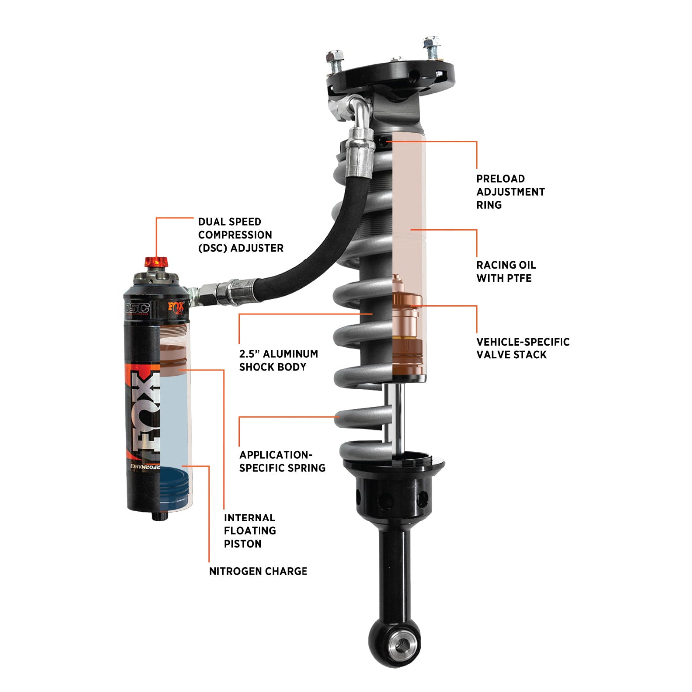 '05-23 Toyota Tacoma Fox Performance Elite Series RR 2.5 Front Coilovers (2" Lift) Internal Diagram