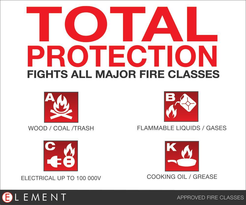 Element E50 Portable Fire Extinguisher - 40050 Approved Classes