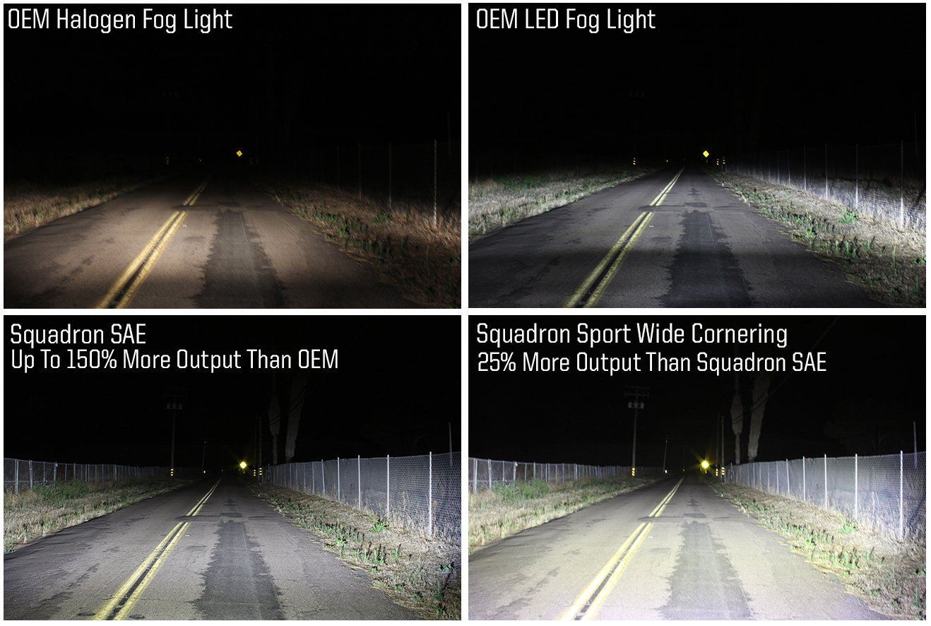 Squadron Series SAE LED Light | Pair Lighting Baja Designs Light Output Example