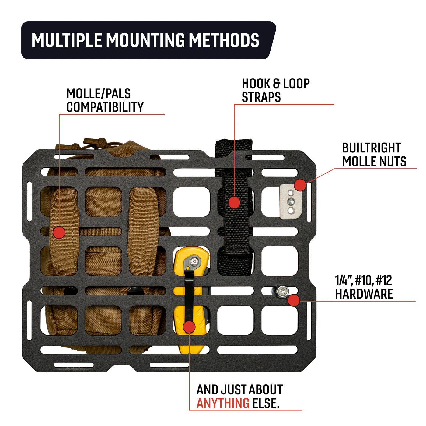 Center Console MOLLE Tech Plate Kit - Large