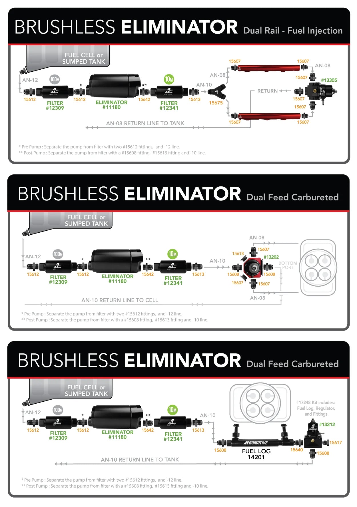 Eliminator Brushless Signature In-Line Fuel Pump