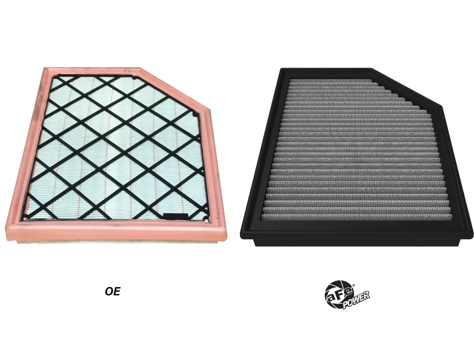 2024+ Ranger Raptor Replacement Intake Filter Front View