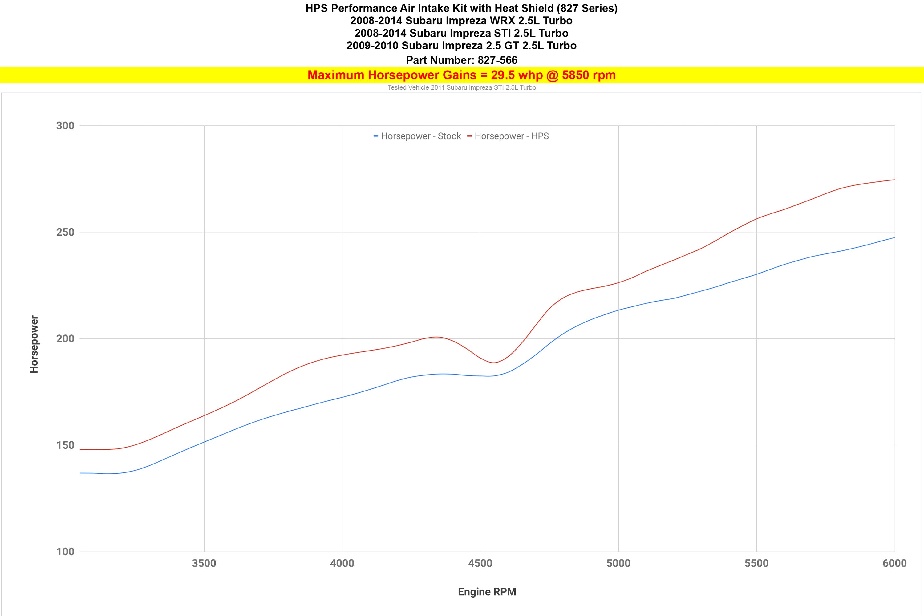 827-566WB