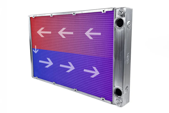 Motorsport Dual-Pass Radiator with Shroud + 14" SPAL brushless fans & harnesses