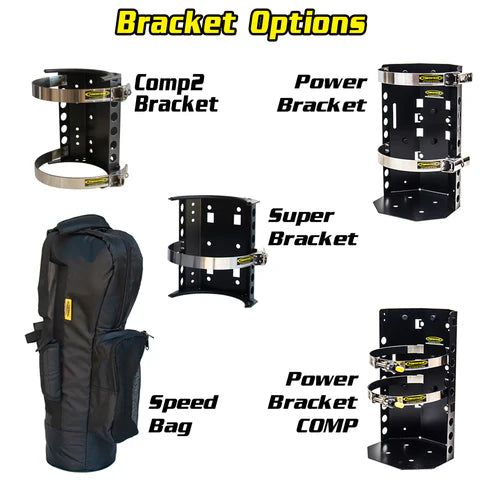 10 lb. Package B Power Tank | Candy blue | HP250i Regulator | COMP2 Super Bracket