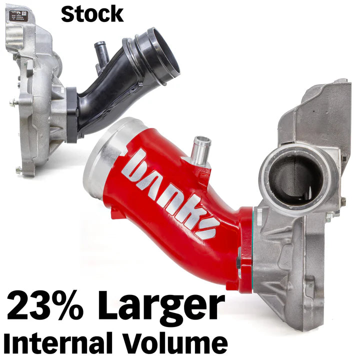 Monster-Ram Turbo Inlet Elbow - 6.6L Duramax L5P Comparison Display 