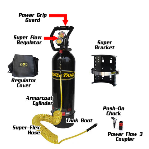 15 lb. Package A Power Tank | Candy Red | HP250i Regulator