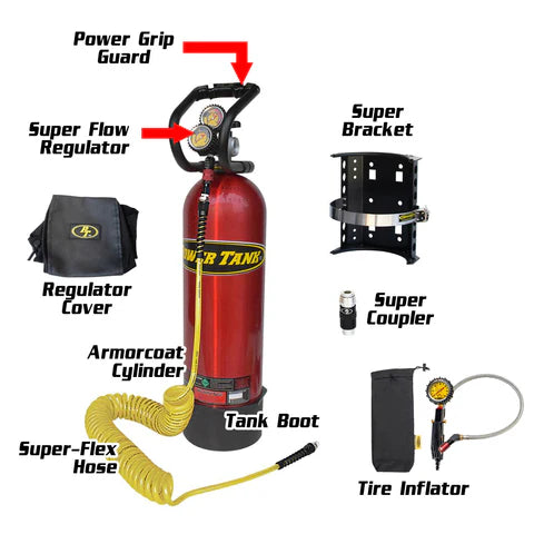 15 lb. Package B Power Tank | Gloss Black | XP400 Regulator | Super Bracket