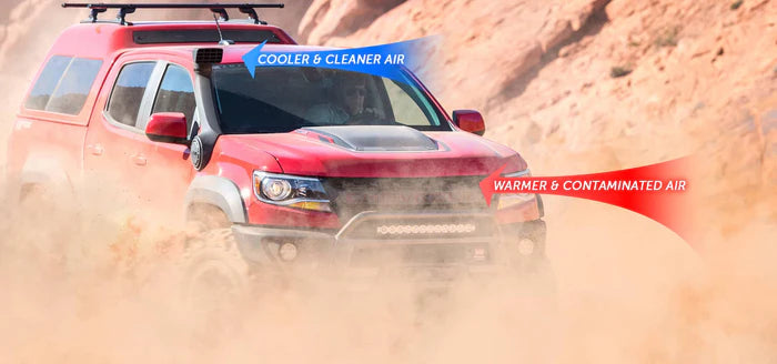 AEV Snorkel Kit for 2015-2022 Chevy Colorado