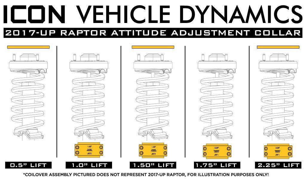 '17-20 Ford Raptor .5-2.25" Attitude Adjustment Collar Suspension Icon Vehicle Dynamics options