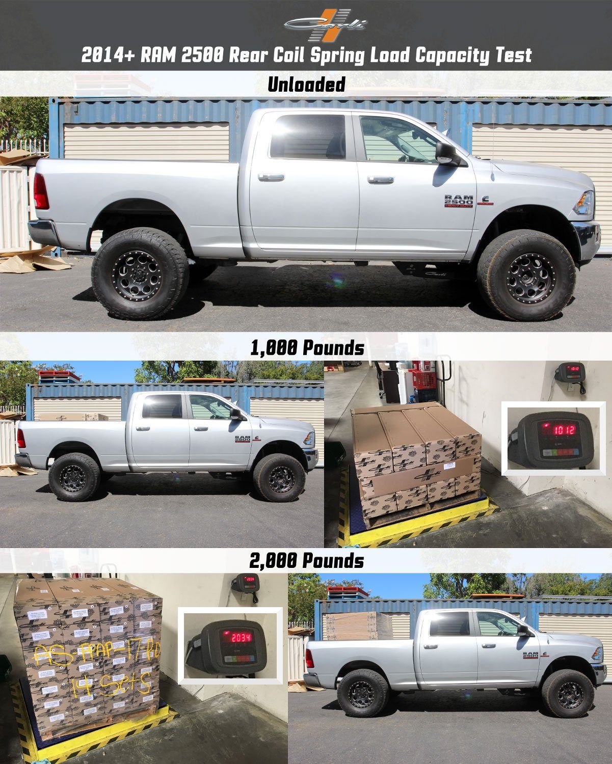 '19-24 Ram 2500 4x4 Hemi Carli 3.0 Dominator Suspension Kit Unloaded and Loaded Comparison 