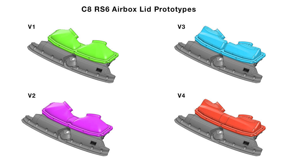 Eventuri Audi C8 RS6/RS7 Gloss Carbon Intake System design