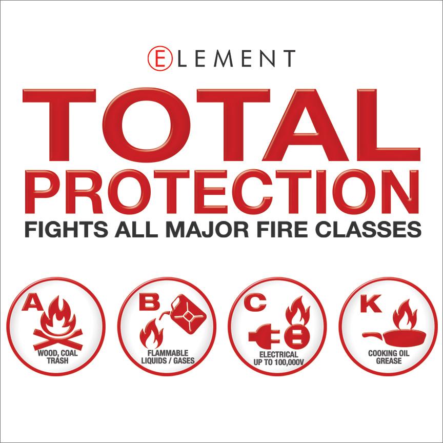Element Fire E100 Industrial Portable Fire Extinguisher Element description